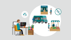 Kurs: OfflineKASSE – Administratoren